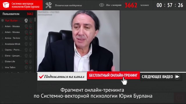 Как не вырастить лентяя. Системно-векторная психология Юрия Бурлана