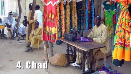 Top 10 Poorest Countries in the World