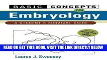 [READ] EBOOK Basic Concepts in Embryology: A Student s Survival Guide by Sweeney, Lauren J.