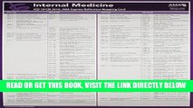 [FREE] EBOOK ICD-10 Mappings 2016 Express Reference Coding Card Internal Medicine ONLINE COLLECTION