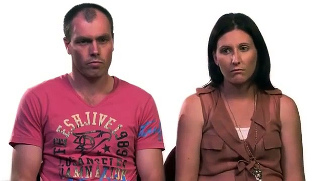 Investment Properties