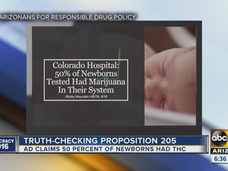 Truth-checking claims of anti-Proposition 205 ad