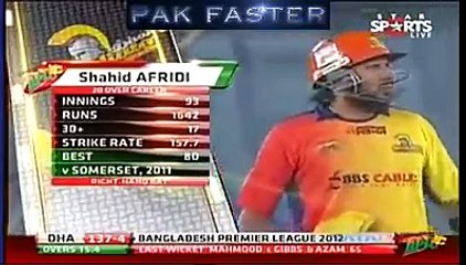 30 Runs in One Over By Shahid Afridi
