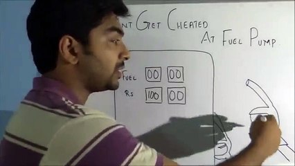 How You Are Getting Cheated @ Petrol Pumps