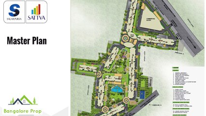 Salarpuria Sattva Parl Cubix