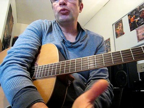 Cours Guitare Arpèges 5 Style Bluegrass music