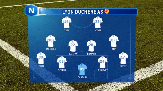 Compositions des deux équipes