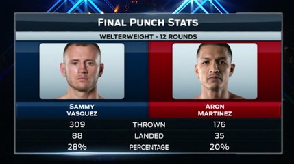 Sammy Vasquez - Aron Martinez (Türkçe Anlatım)