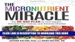 Read Now The Micronutrient Miracle: The 28-Day Plan to Lose Weight, Increase Your Energy, and