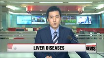Hepititis, found to be the biggest cause of liver diseases