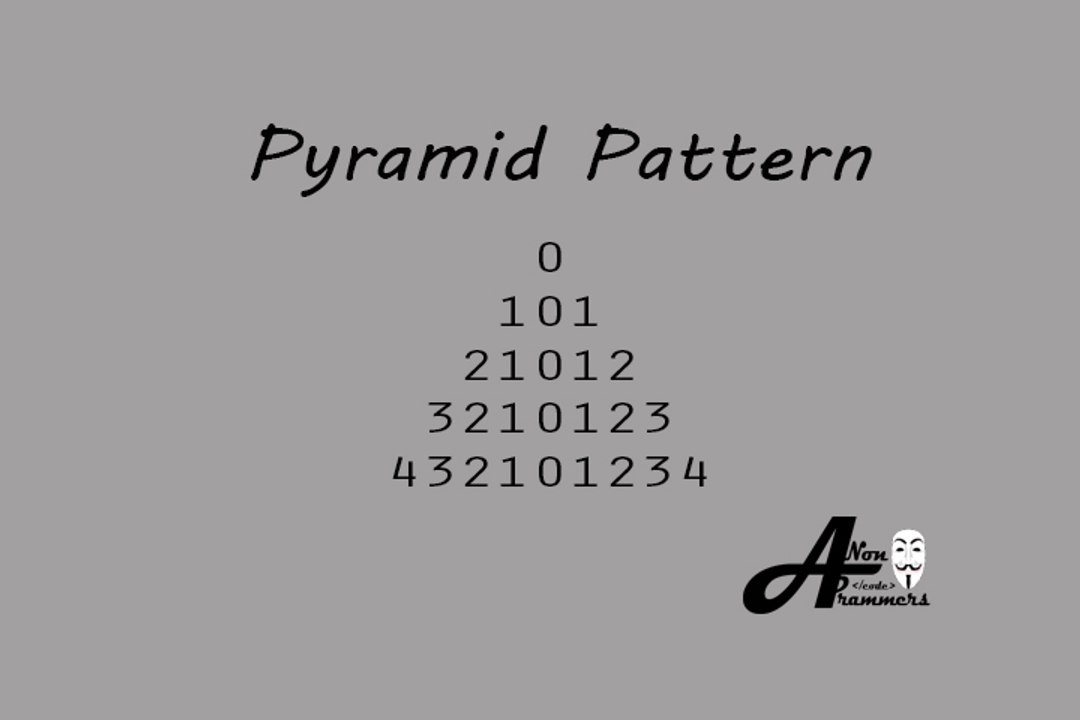 Pyramid Pattern C++#48