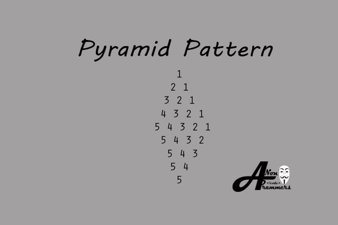 Dual Pyramid Pattern C++#72