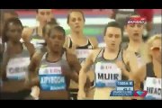 Zurich 2016 diamond league 1500 m women race,sportsworld