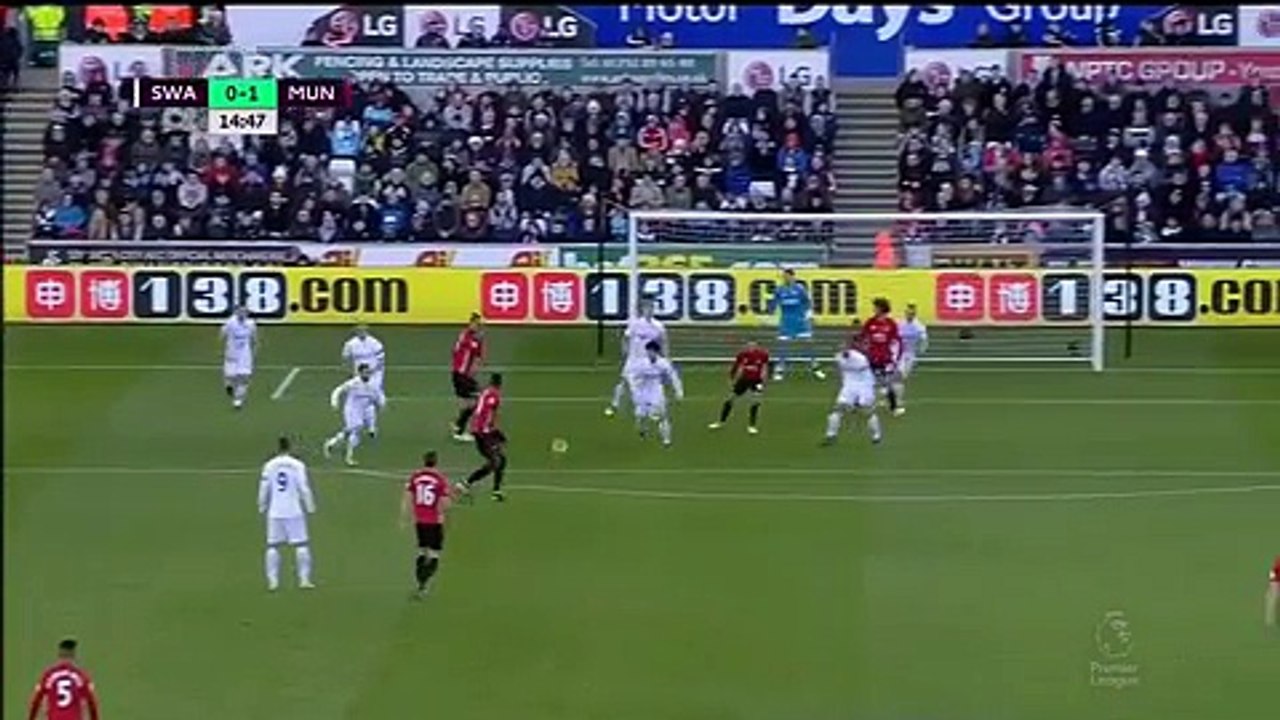 manchester united