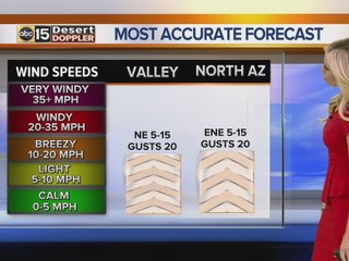 Sunday PM web weather