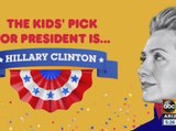 If it were up to kids, Hillary Clinton would win