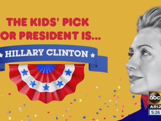 If it were up to kids, Hillary Clinton would win