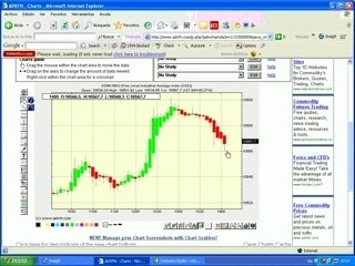 Watch As Money Is Made Before Your Very Eyes...AWESOME!