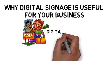 Why Digital Signage Is Useful For Your Business