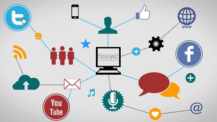 Scottsdale web design - Social Media Services! | HireAWiz.com