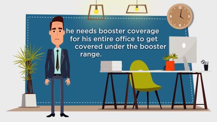 Portable Signal Boosters - The Best Way to Resolve Poor Receptions