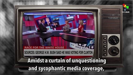 Abby Martin Exposes John Podesta