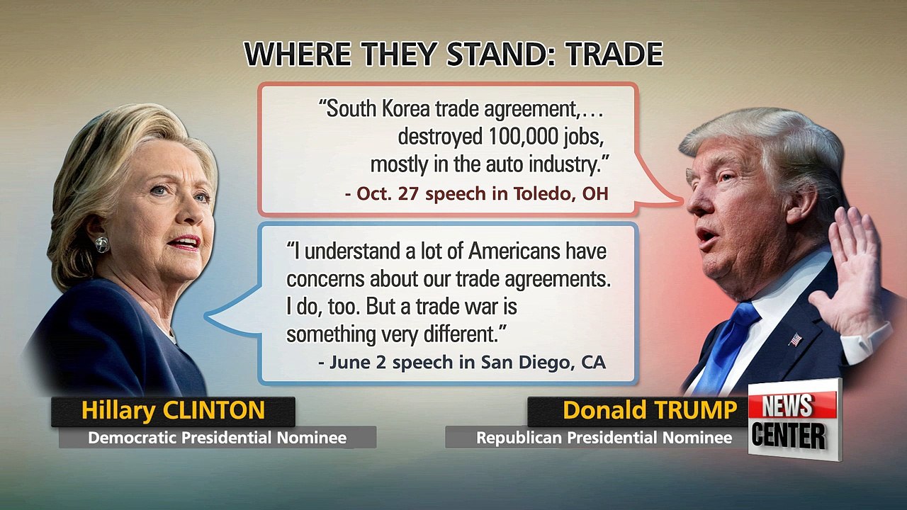 D-1 until U.S. election, future impact on Korea