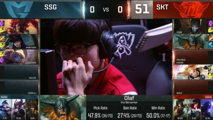 SKT vs SSG Game 1 - Final 2016 World Championship - LoL Esports - SKT vs Samsung Galaxy_5