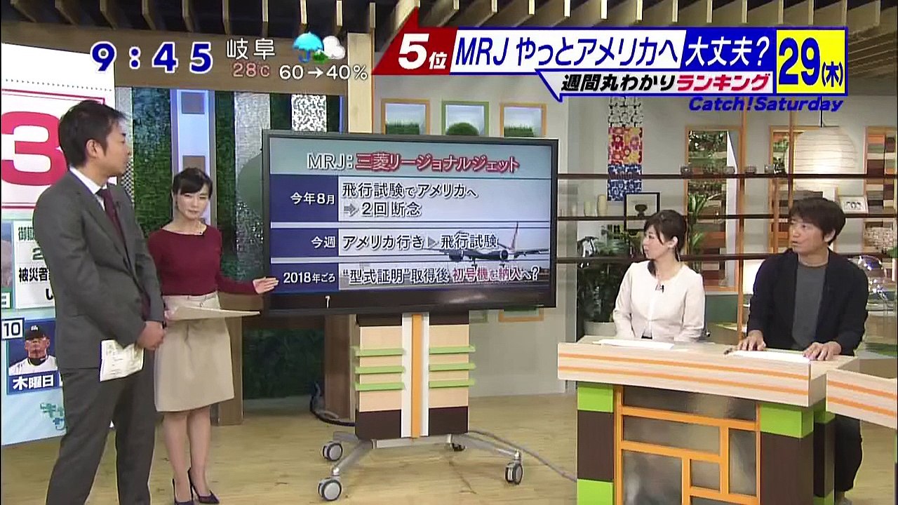 キャッチ！サタデ―