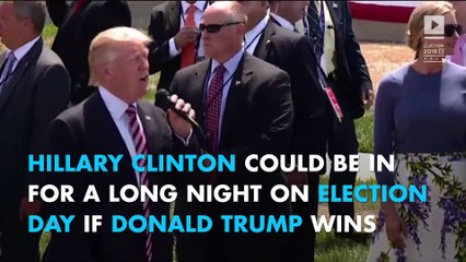 Clinton vs Trump: 5 swing states to watch on Election Day