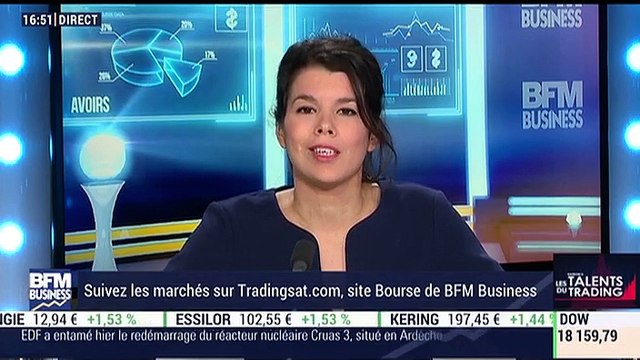 Les Talents du Trading, saison 5: Je vais attendre jusqu'au résultat de l'élection US et faire du trading intraday , Inkarathasan Tharmakularajah - 07/11