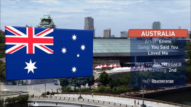 IToM 6: Quarterfinals