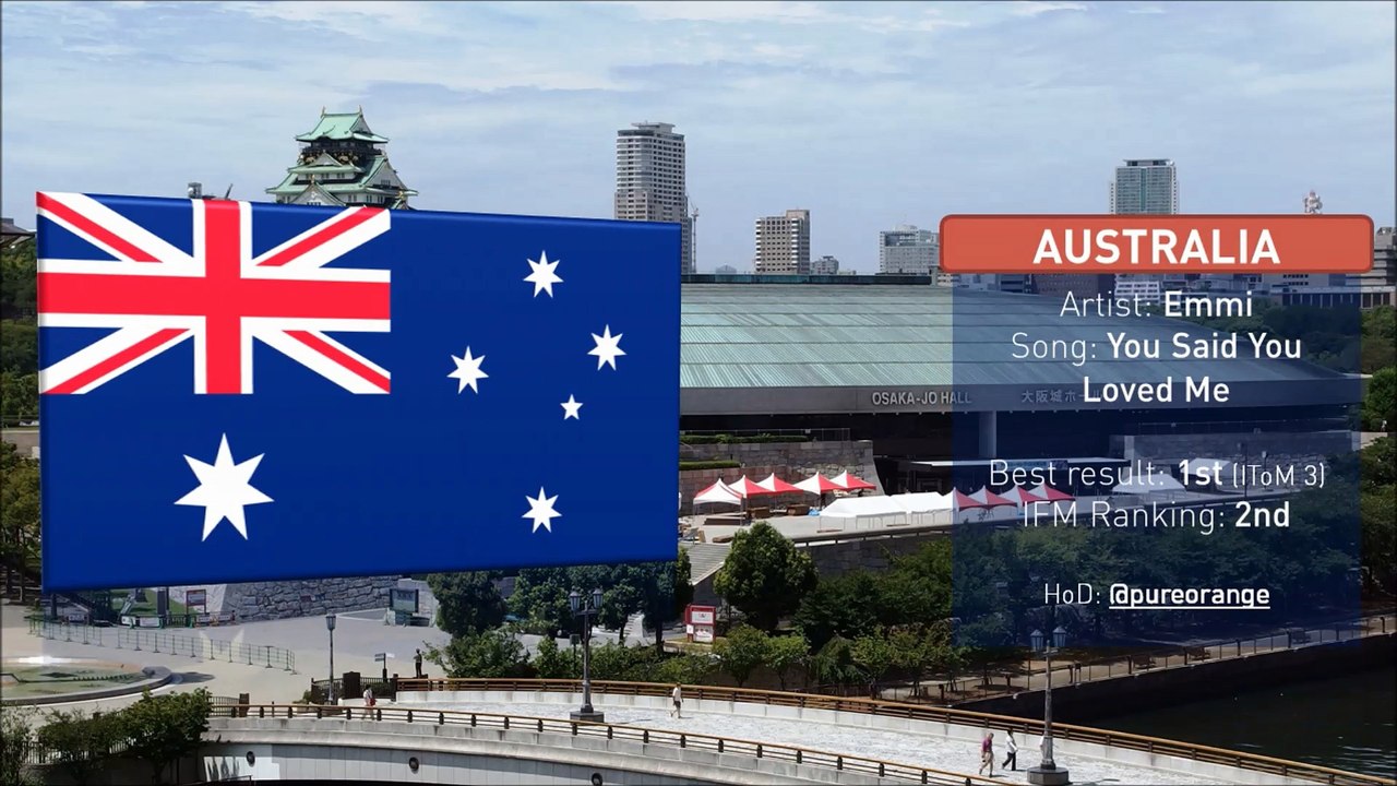 IToM 6: Quarterfinals