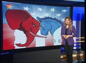 أبرز الأحزاب السياسية في الولايات المتحدة الأميركية