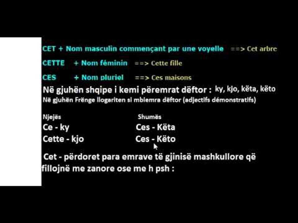 MESONI CE, CET, CETTE, CES NE FRENGJISHT - Les adjectifs démonstratifs en Français - Mesimi 22