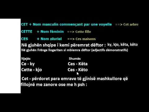 MESONI CE, CET, CETTE, CES NE FRENGJISHT - Les adjectifs démonstratifs en Français - Mesimi 22