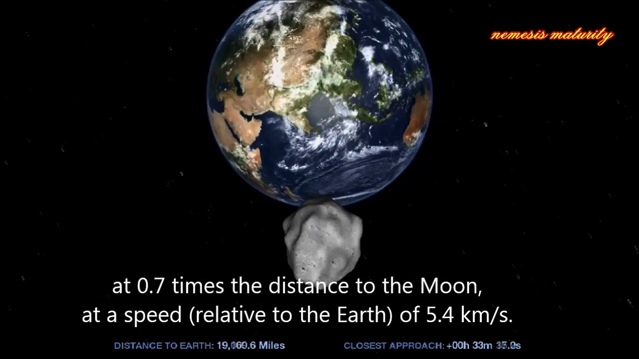 Near-Earth Asteroid Set to Pass Within Earth-Moon System.