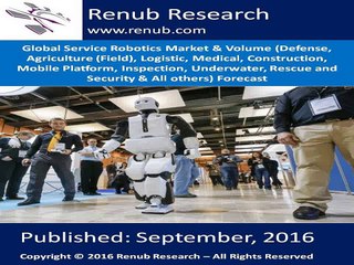 Global Service Robotics Market and Volume Forecast