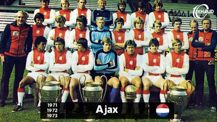 UEFA Champions League Winners List II 1956 2016 II | [Share Football]