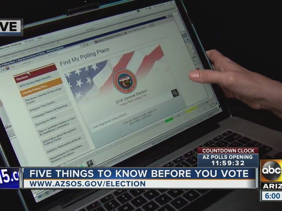 Things you need to know before Election Day