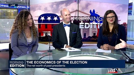 Download Video: 11/08: The impact the elections has on markets