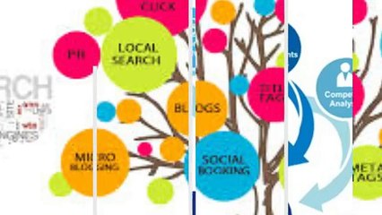 EnKonversations - Interactive Marketing