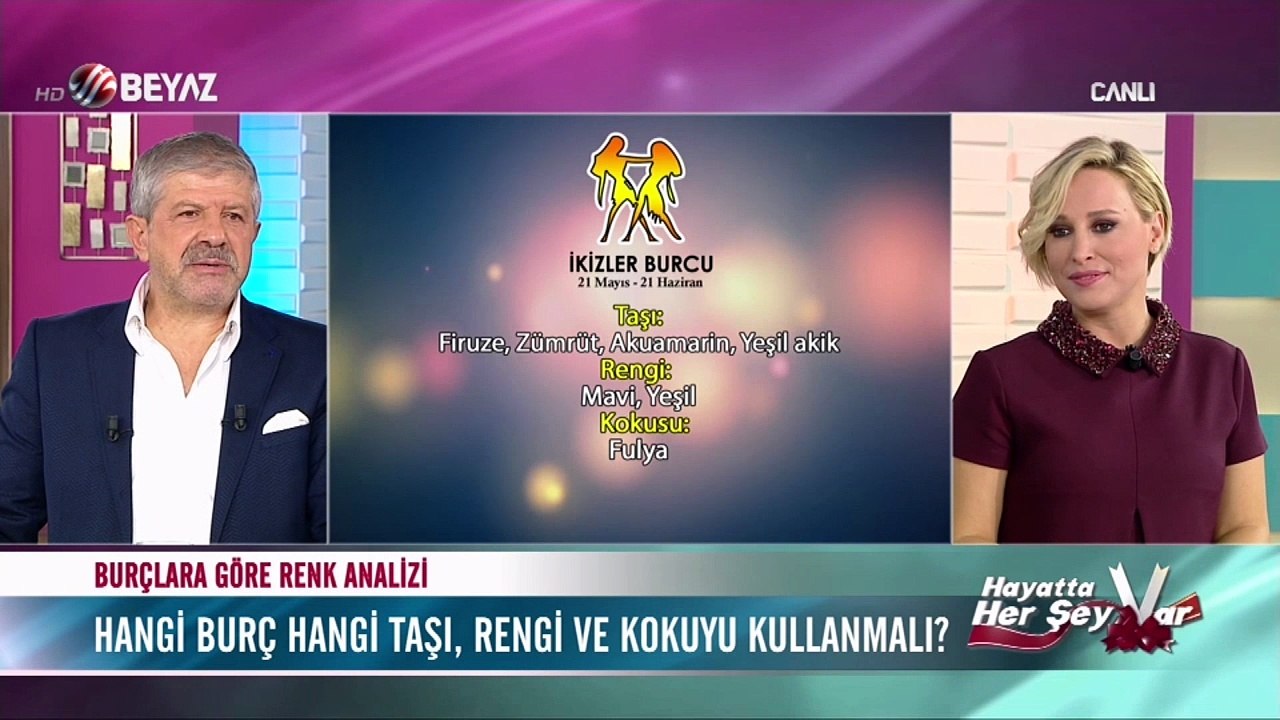 Maranki'den burçlara göre renk, koku ve taş analizi - İKİZLER