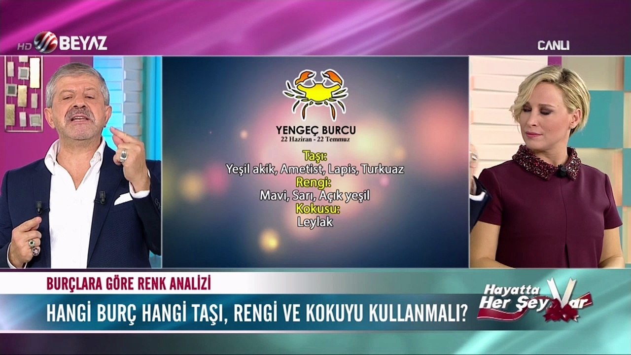 Maranki'den burçlara göre renk, koku ve taş analizi - YENGEÇ