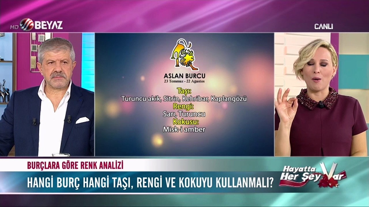 Maranki'den burçlara göre renk, koku ve taş analizi - ASLAN