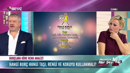 Maranki'den burçlara göre renk, koku ve taş analizi - BAŞAK