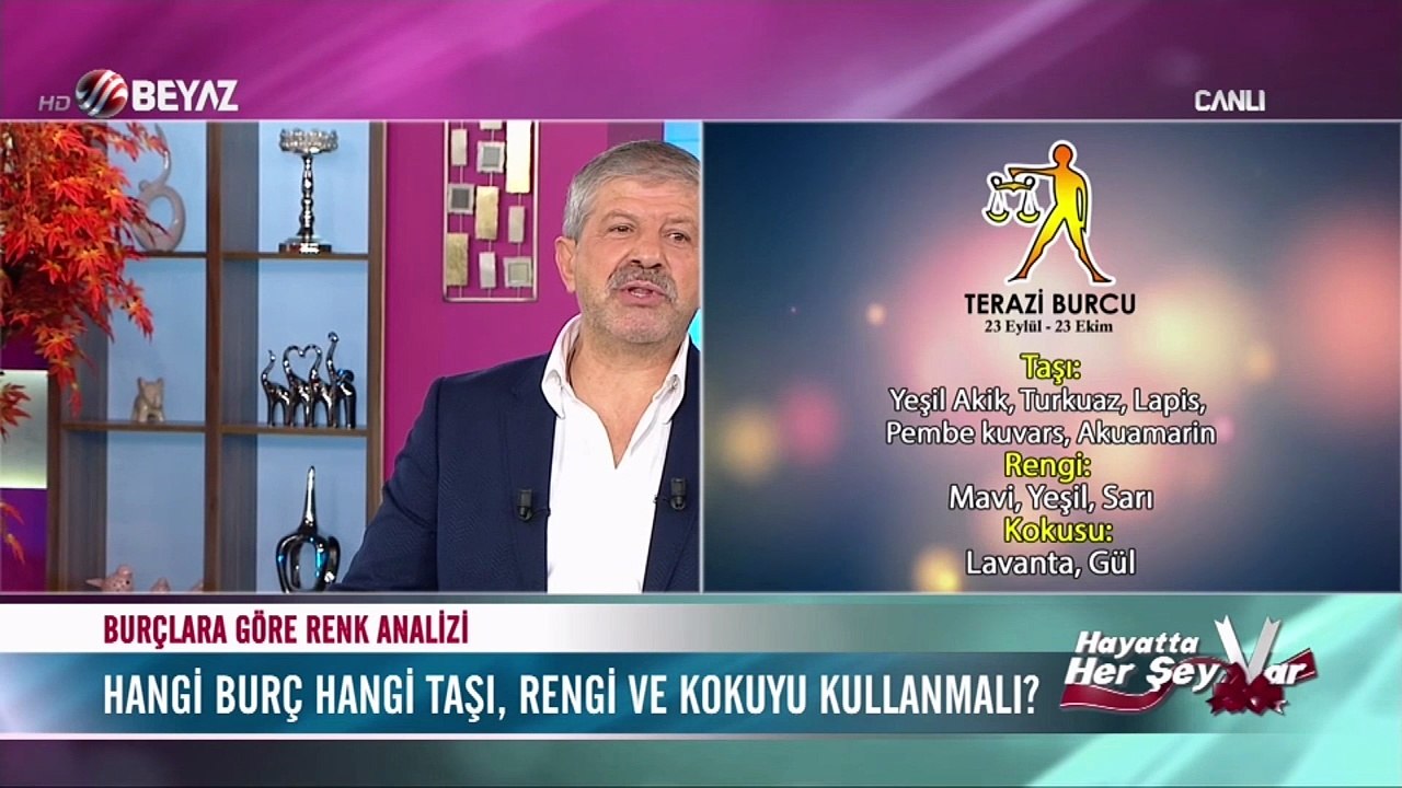 Maranki'den burçlara göre renk, koku ve taş analizi - TERAZİ