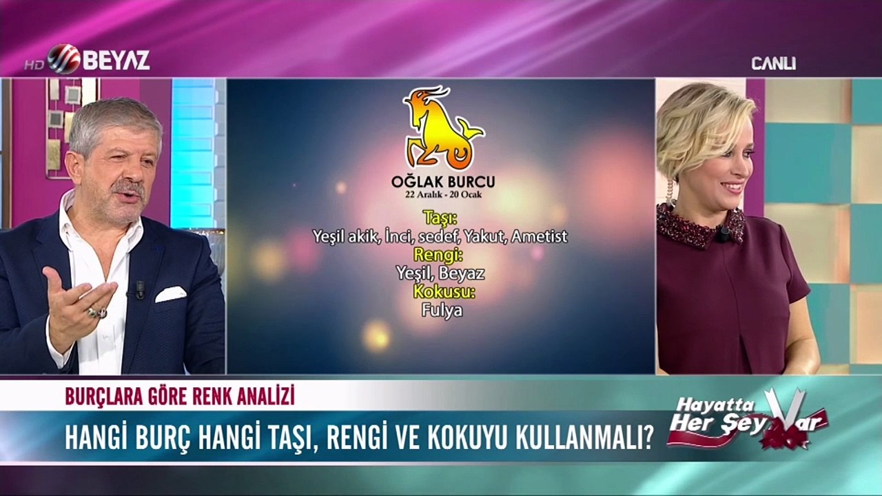 Maranki'den burçlara göre renk, koku ve taş analizi - OĞLAK