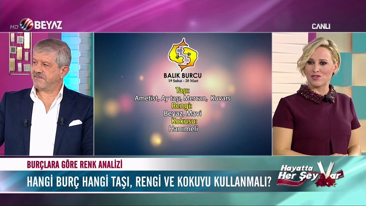 Maranki'den burçlara göre renk, koku ve taş analizi - BALIK