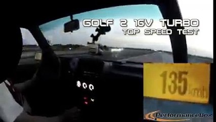 Nereye Gidiyon mübarek nereyeee  Caddede Adam Silahsız Ateş Ediyor ;)